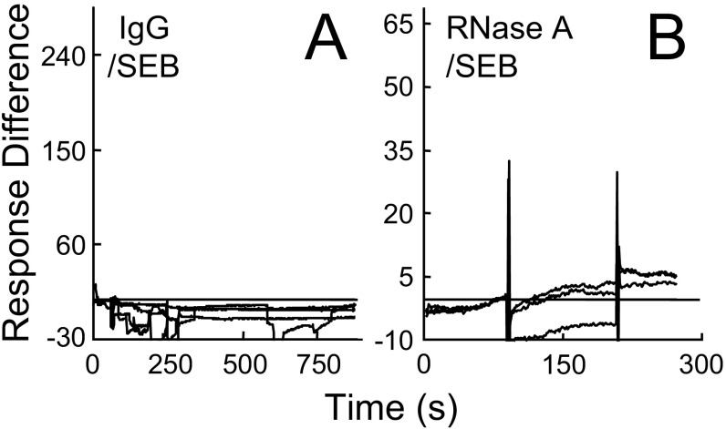 Fig. S1.