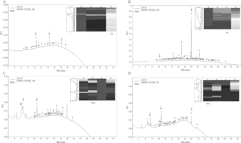 Fig. 3.