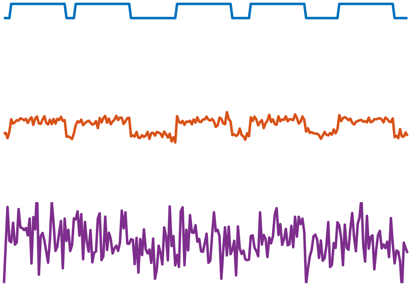 Fig. 8: