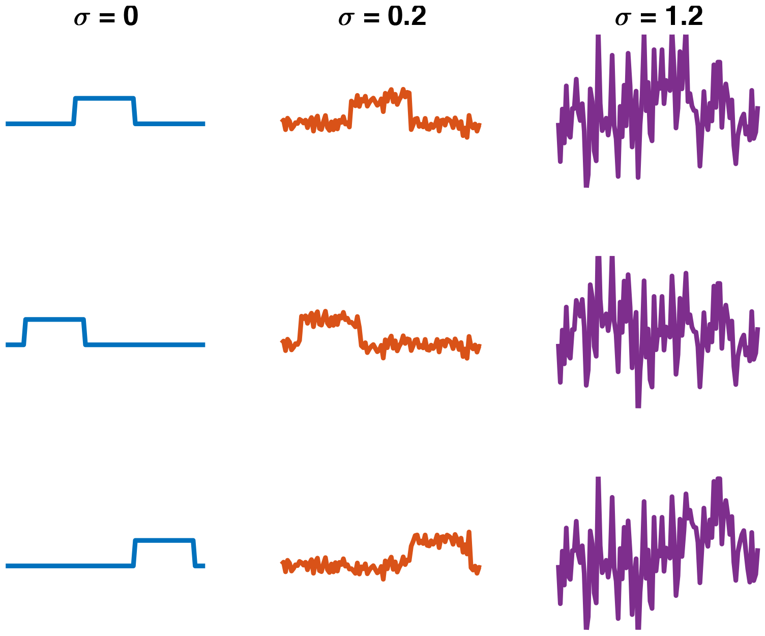 Fig. 7: