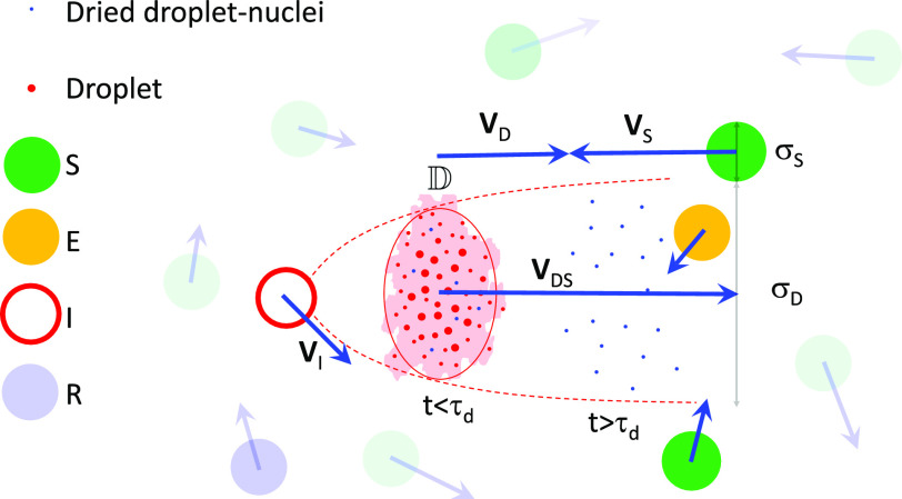 FIG. 1.