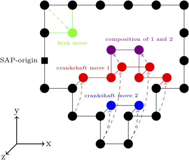 FIGURE 4