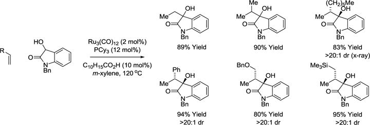 Scheme 13