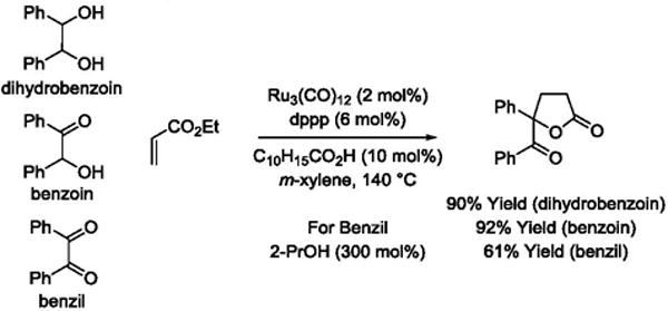 Scheme 15