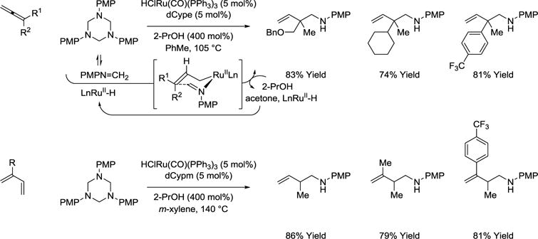 Scheme 19