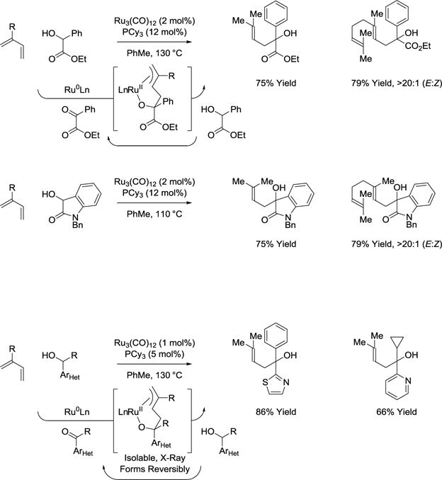 Scheme 11