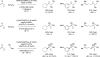 Scheme 4