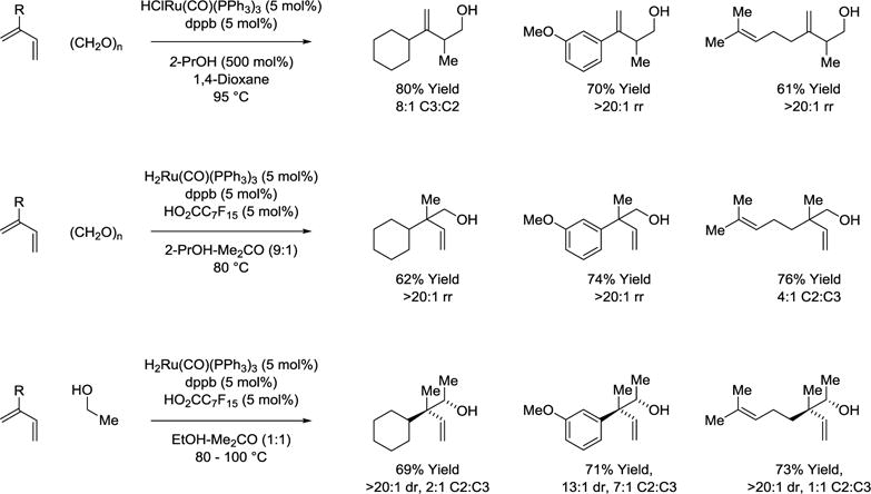 Scheme 4