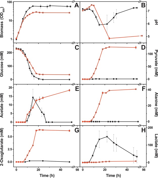 FIG 1