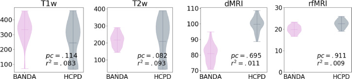 Fig. 15