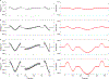 Figure 13.