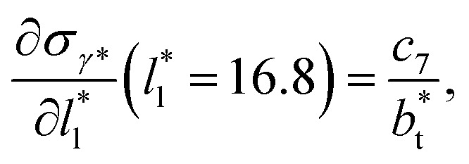 graphic file with name c9ra07058c-t175.jpg