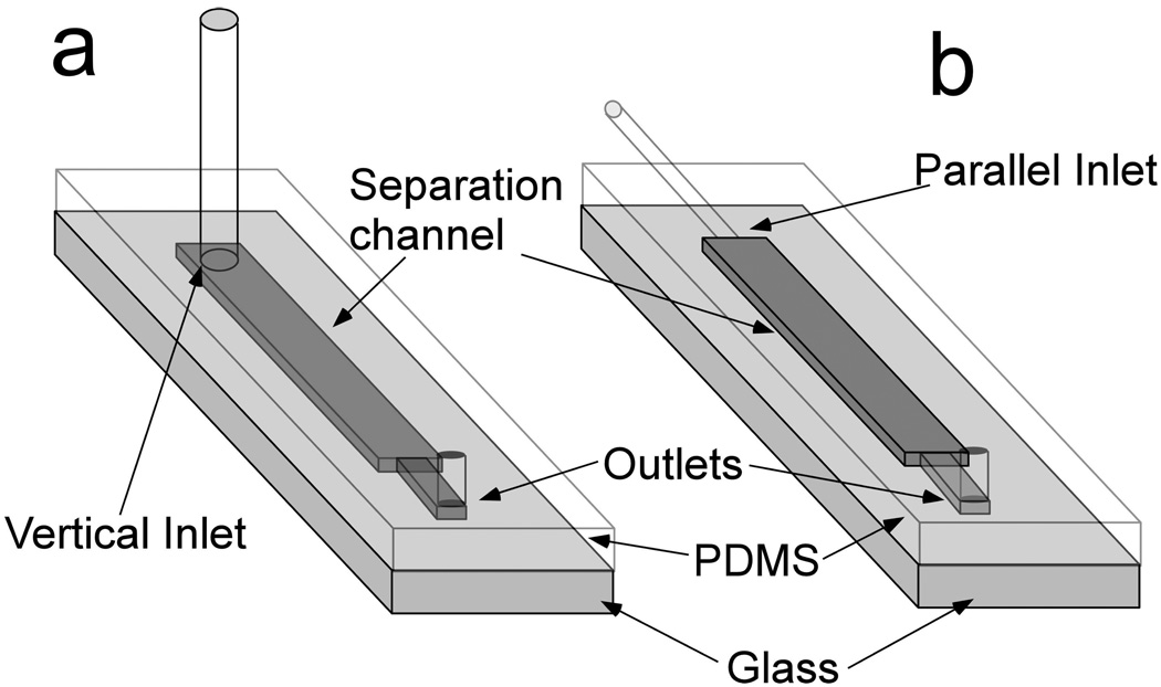 Fig.1