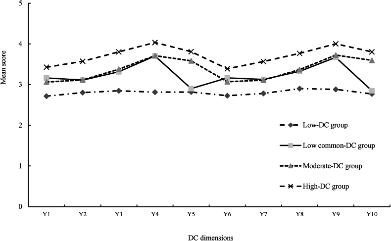 Fig. 1