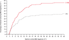 Extended Data Fig. 2