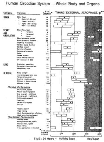 Figure 23