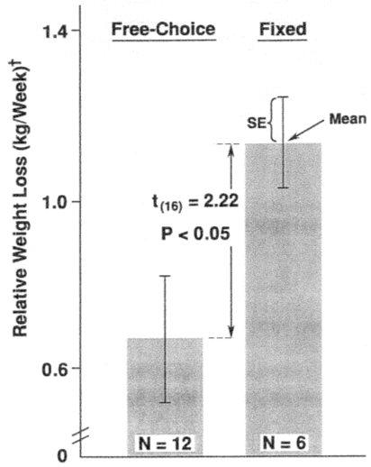 Figure 46