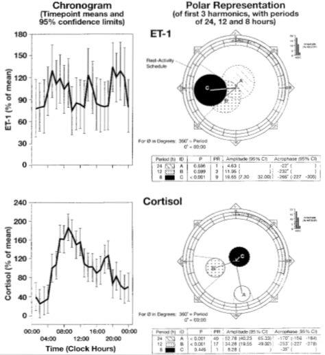 Figure 37