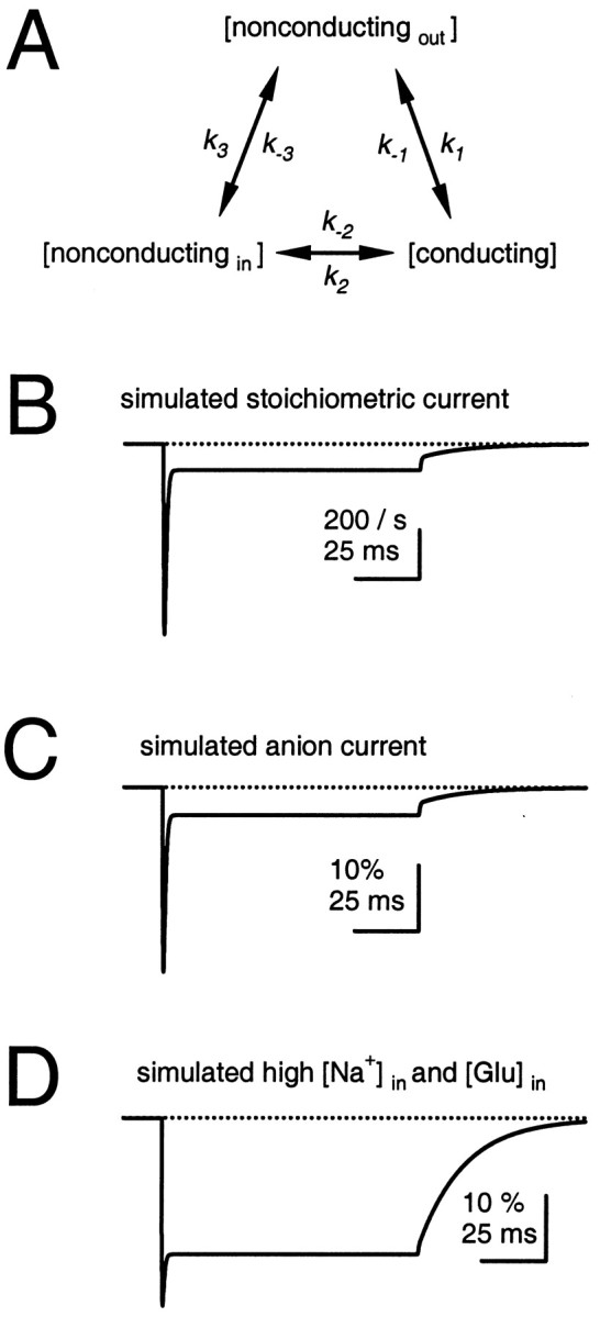 Fig. 8.