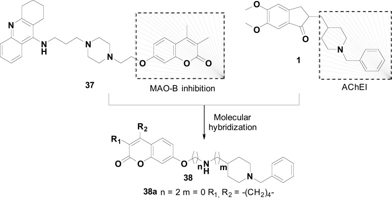 Fig. (15)