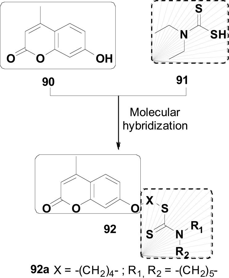 Fig. (38)