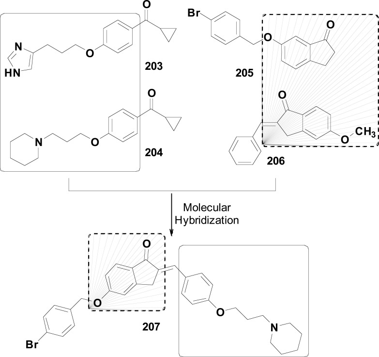 Fig. (76)