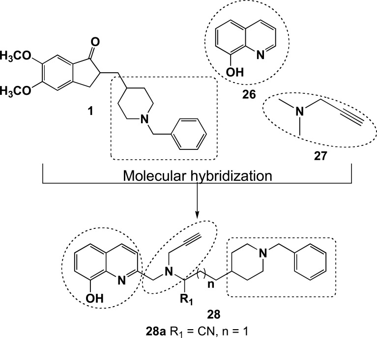 Fig. (11)