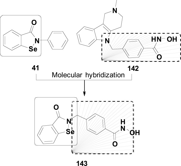 Fig. (57)