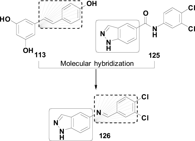 Fig. (51)