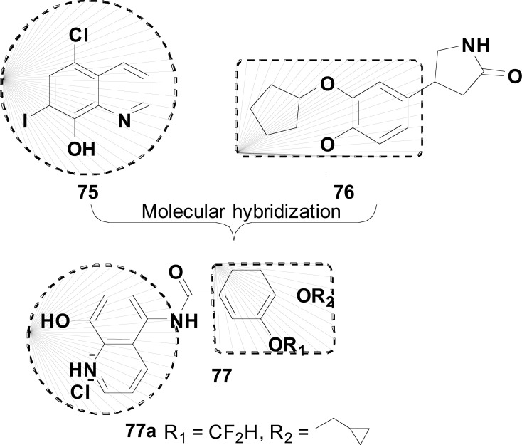 Fig. (32)