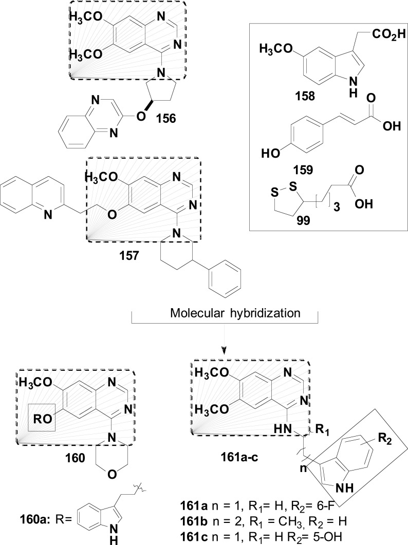 Fig. (63)