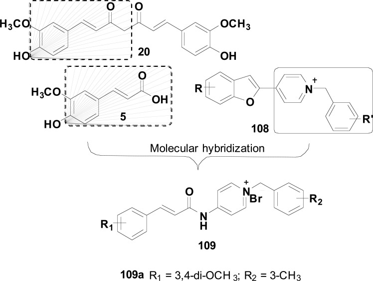 Fig. (44)