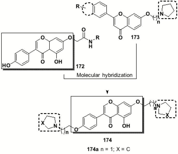 Fig. (67)