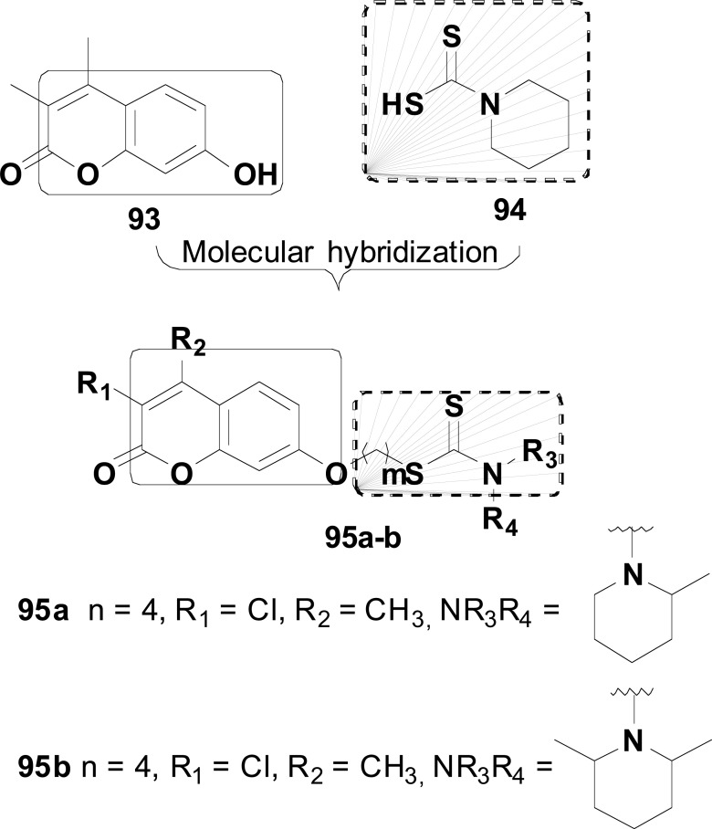 Fig. (39)