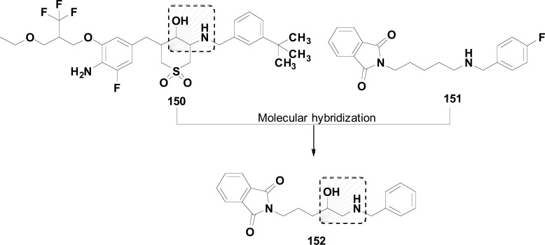 Fig. (60)