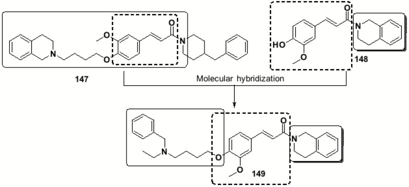 Fig. (59)