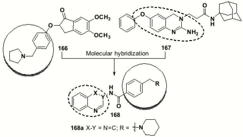 Fig. (65)