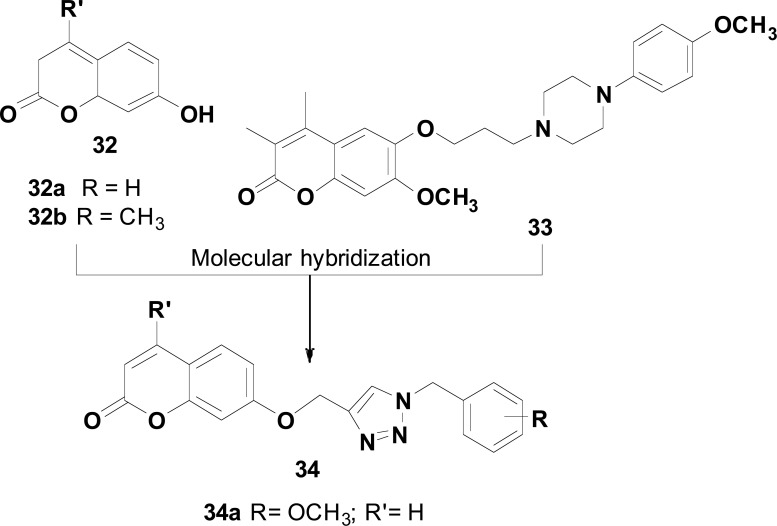 Fig. (13)