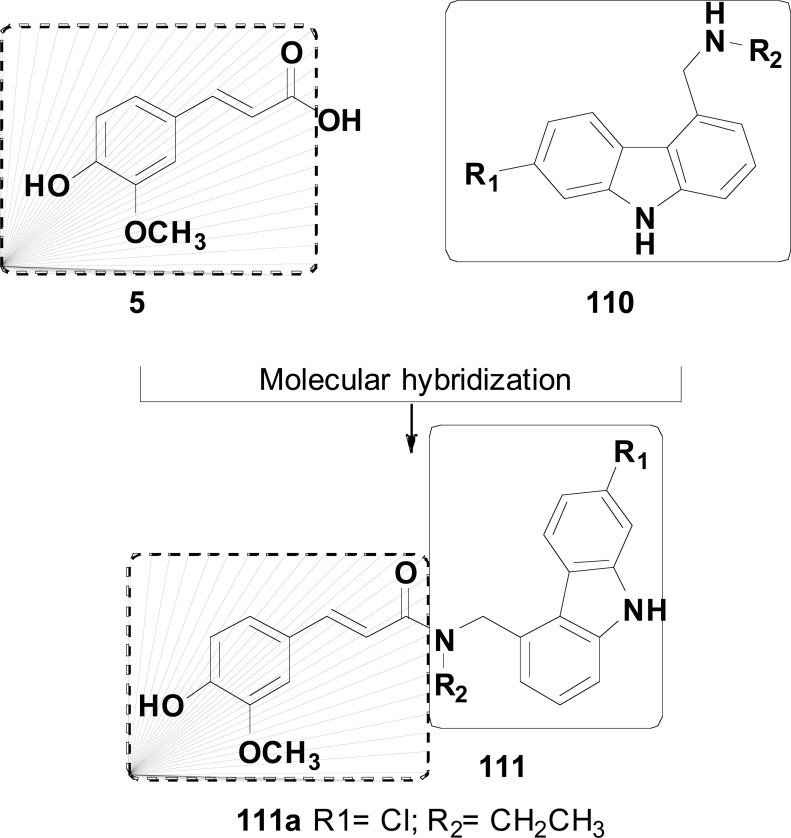 Fig. (45)