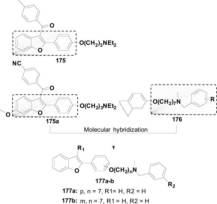 Fig. (68)