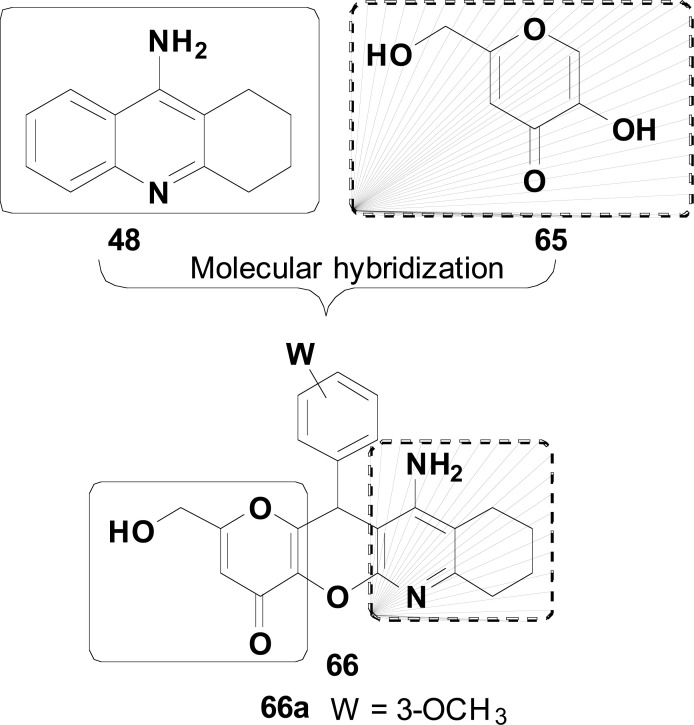 Fig. (27)