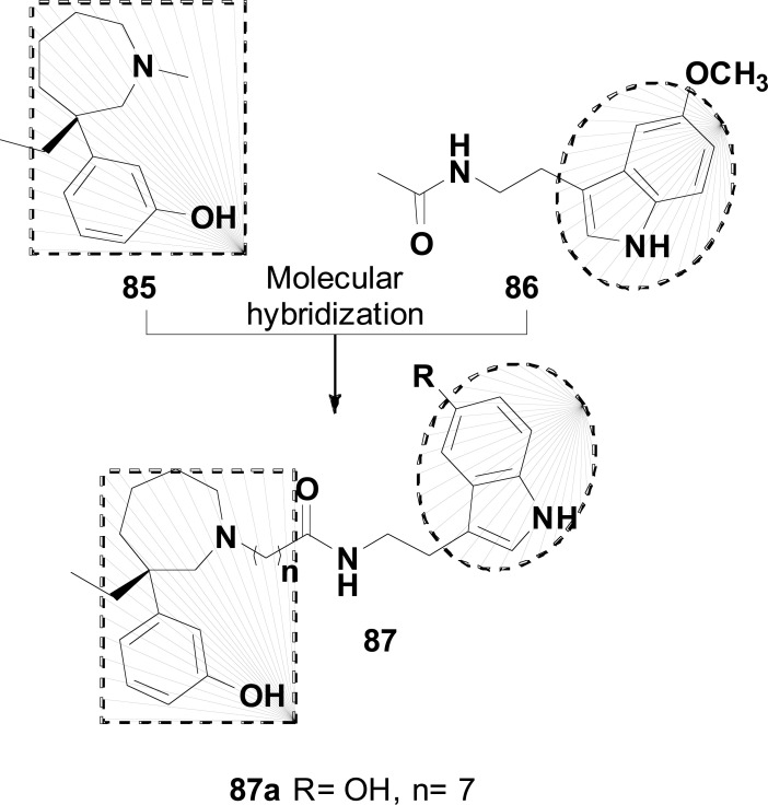 Fig. (36)