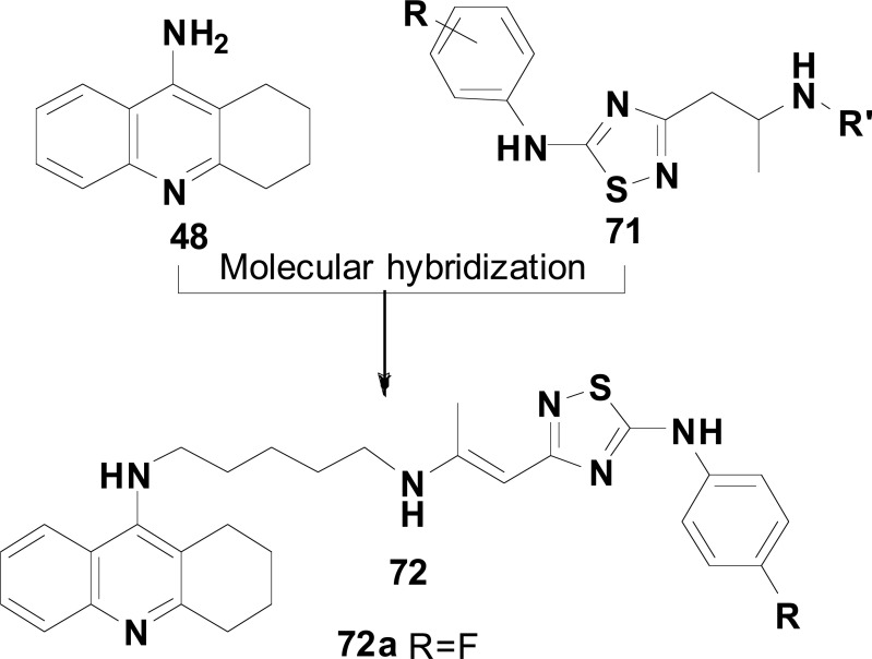 Fig. (30)