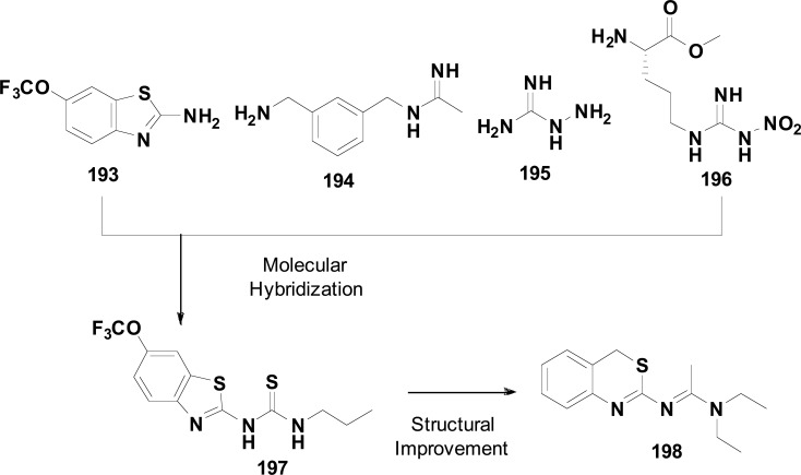 Fig. (73)