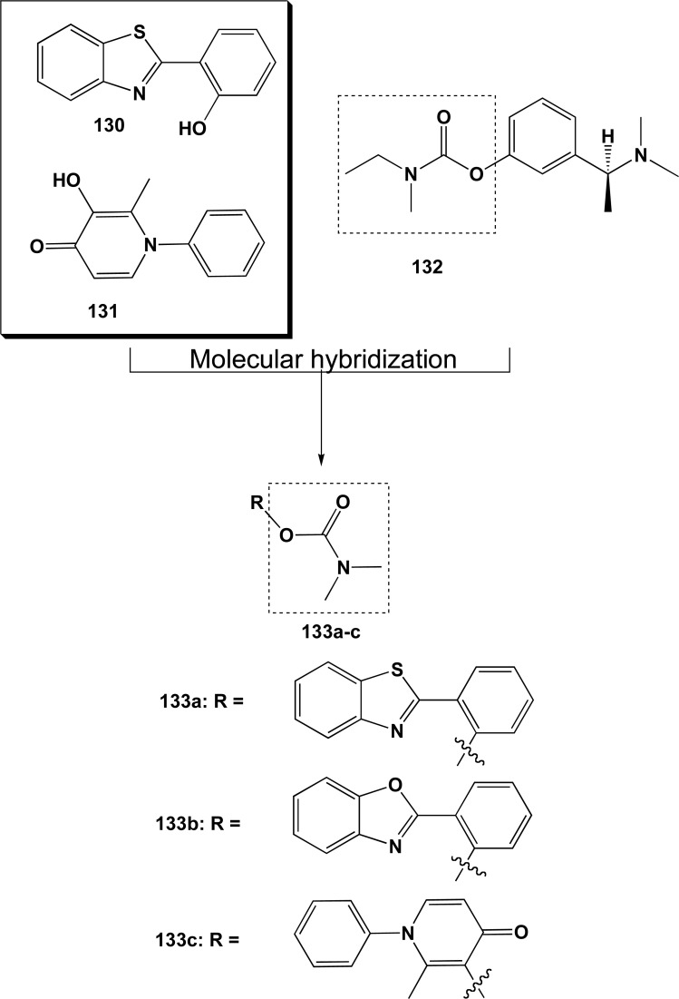 Fig. (53)