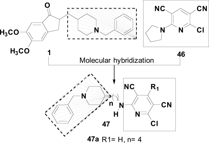 Fig. (19)