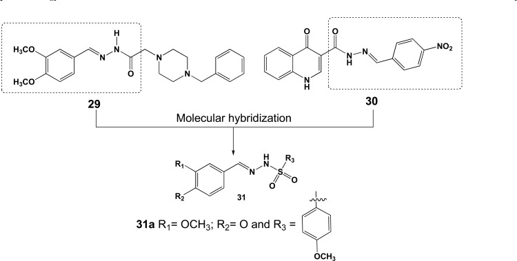 Fig. (12)