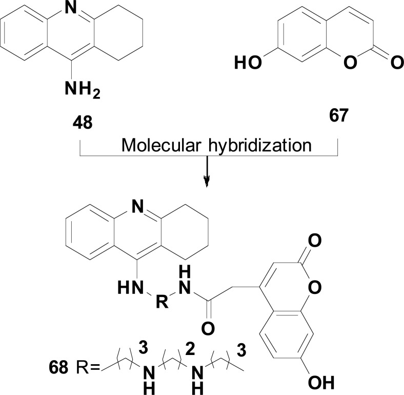 Fig. (28)