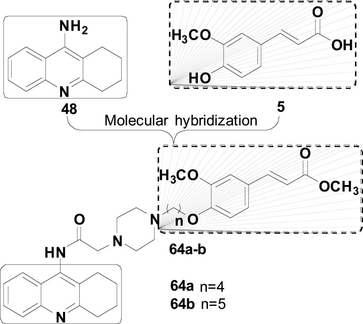 Fig. (26)