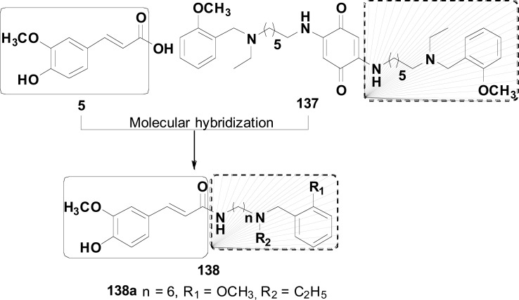 Fig. (55)